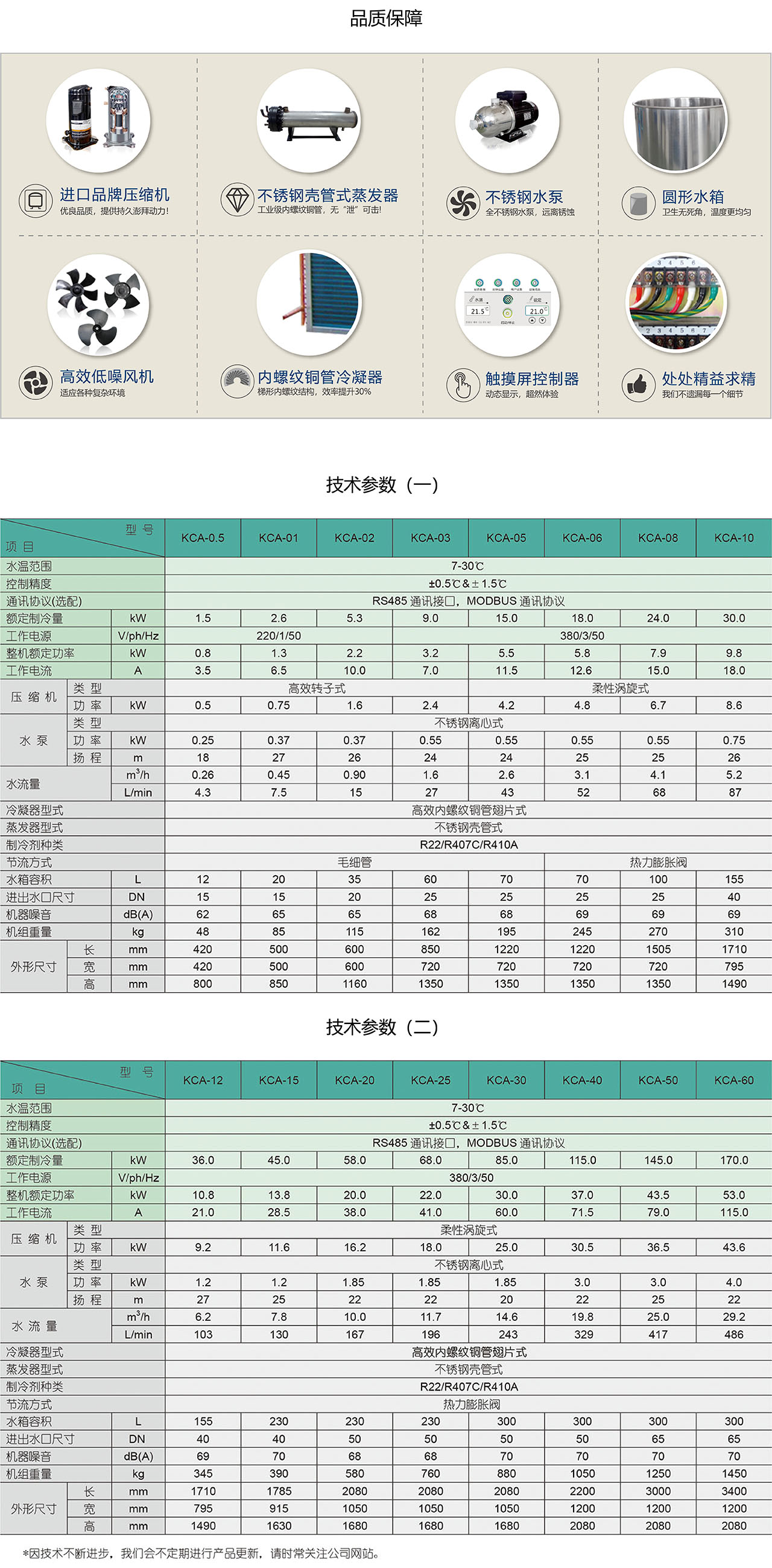 風(fēng)冷冷水.jpg